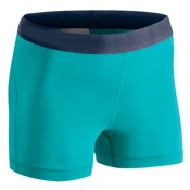 Compression Shorts For Women